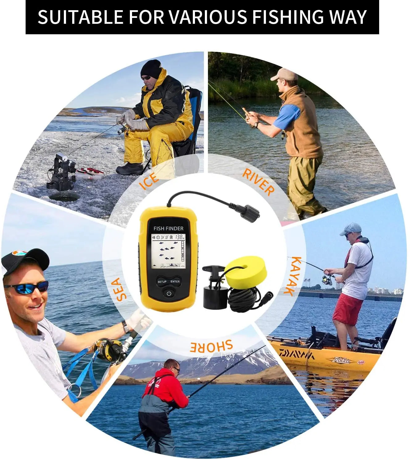 100M Portable Sonar Fish Finder – 45° Coverage Echo Sounder with Alarm for Lake & Sea Fishing