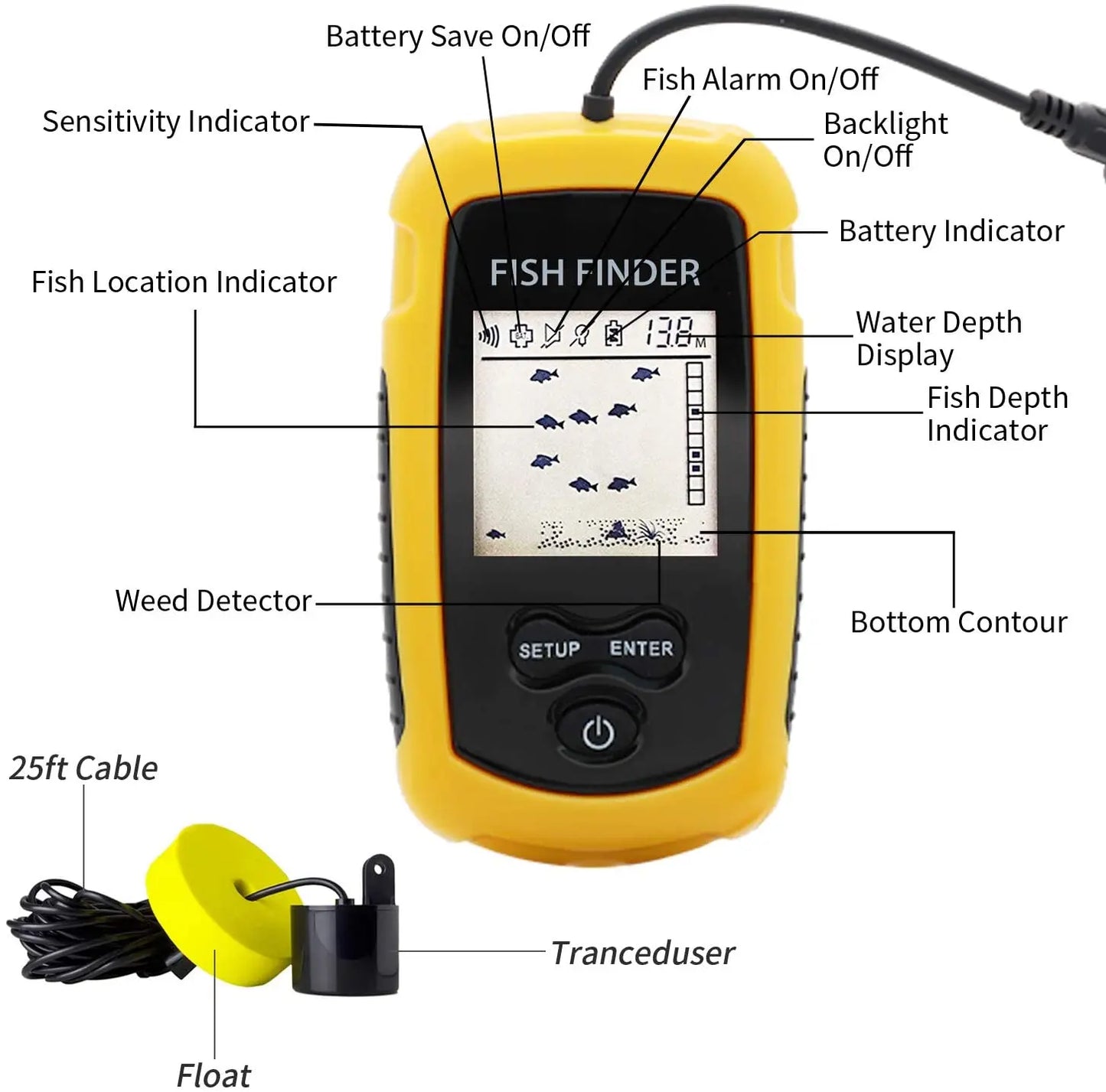 100M Portable Sonar Fish Finder – 45° Coverage Echo Sounder with Alarm for Lake & Sea Fishing