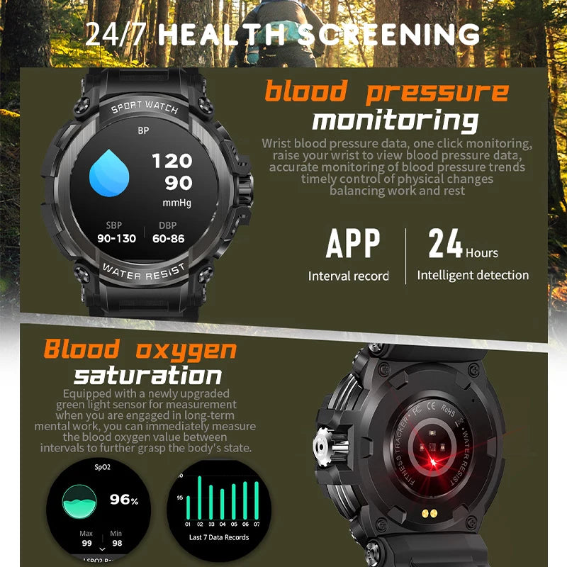 2025 New Men's Smartwatch – 1.5" HD Display, Military-Grade, Bluetooth Call, IP68 Waterproof, 100 Sport Modes, 600mAh Battery