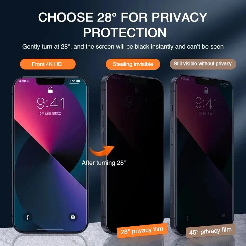 Anti-Spy Tempered Glass Privacy Screen Protector for iPhone - Full Cover