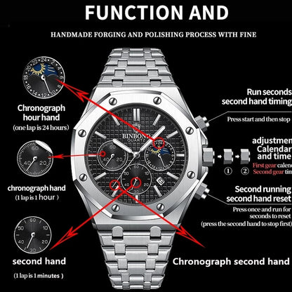 High End Three Eye Six Needle Multifunctional Lunar Phase Precision Steel Belt Butterfly Buckle Quartz Watch Relojes Para Hombre