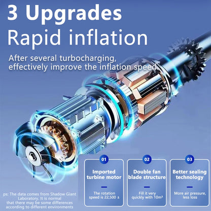 Rechargeable Electric Air Compressor - Portable Tyre Inflator with LCD Display for Cars, Bikes, and Balls