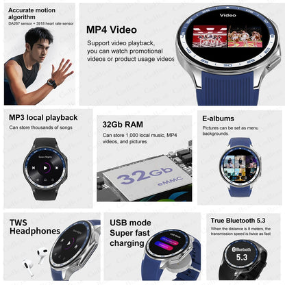 2024 New For HUAWEI IOS Watch X High-End Business Watch 32G Large Memory Album Smartwatch Men Sports Fitness Waterproof Bracelet